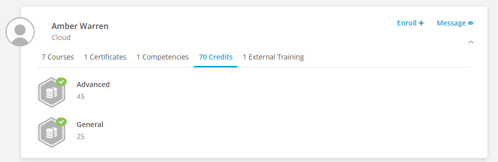 Learners View - Credits.PNG
