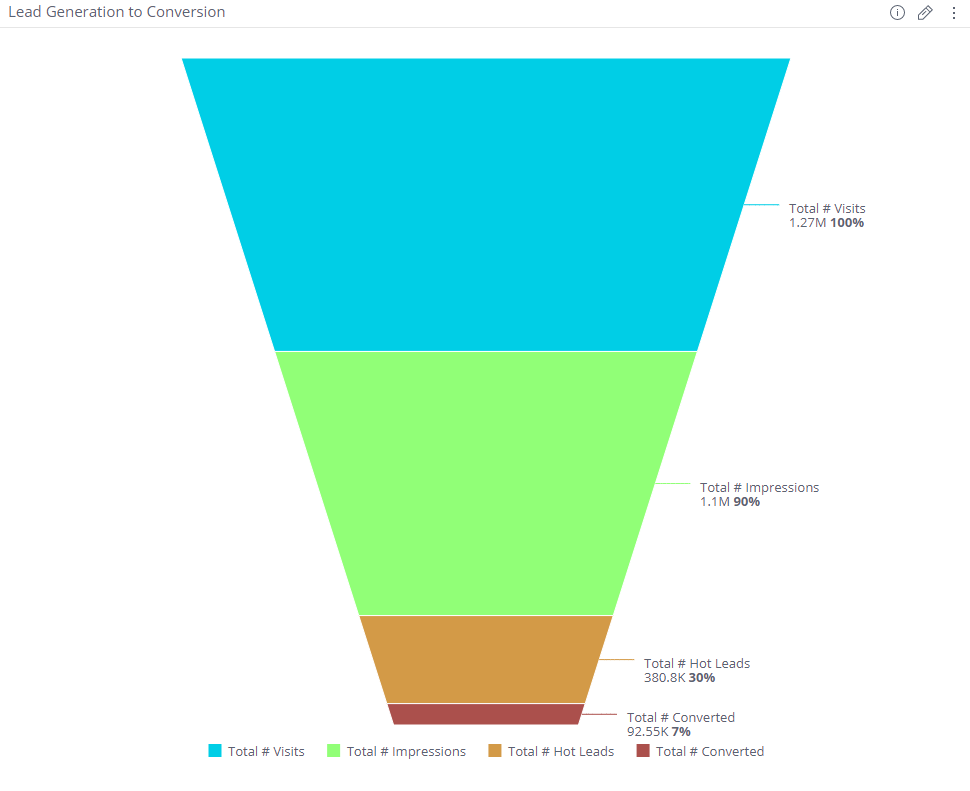 funnel.png