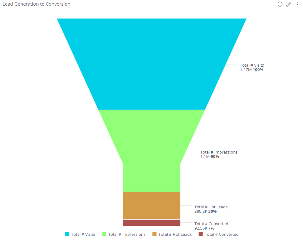 funnel-pinched.png