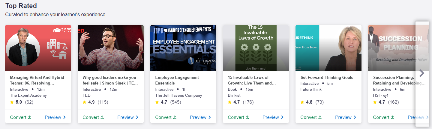 absorb-content-search-content-highlights-top-rated.png