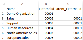 department_example.png