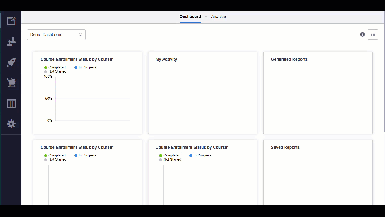 Animated GIF: Creating a dashboard in Analyze