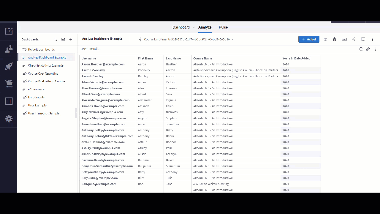Moving widgets on the dashboard
