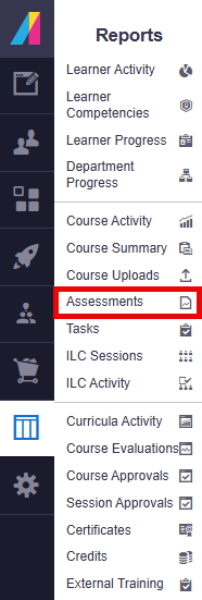 Assessments Report.png