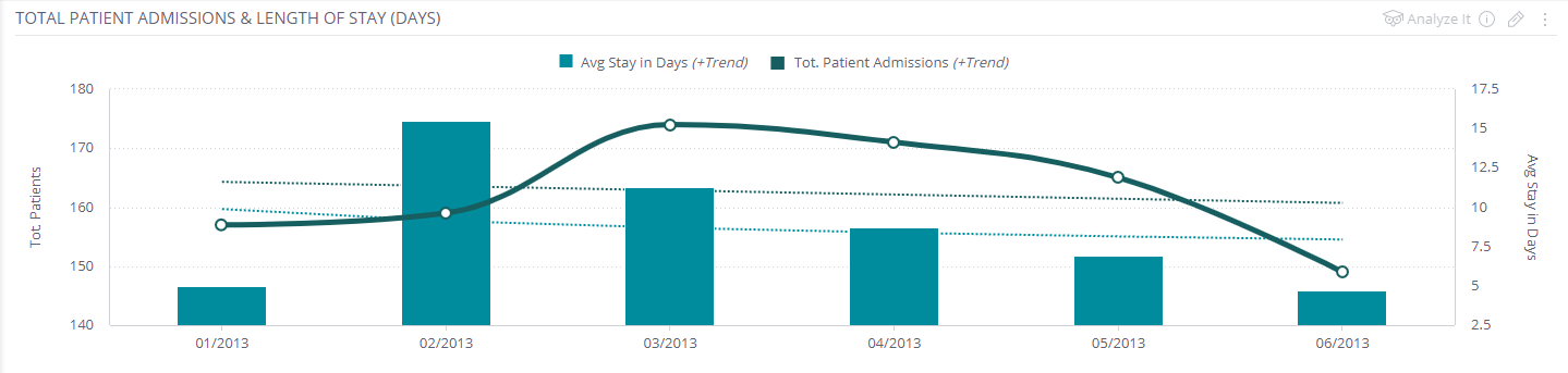 analyze_trends.png