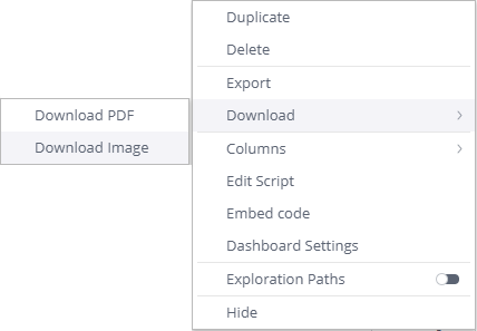 Download image option for an Analyze Dashboard.