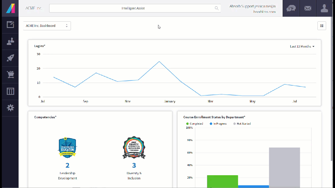 Navigate to Assessment Activity Report.gif